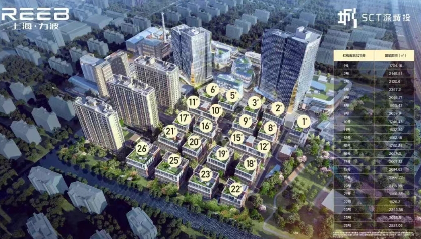 上海力波中心招商招租手冊(cè)|1600-3500㎡獨(dú)棟總部辦公全球招商 | 100-3000㎡甲級(jí)寫(xiě)字樓火熱招租